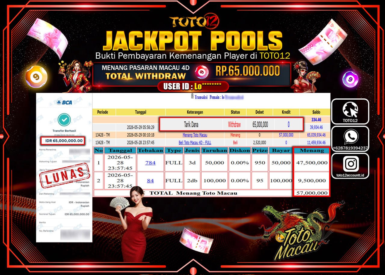 HANYA DI TOTO12 JP PASTI DI BAYAR LUNAS DAN CEPAT!!!!!! JACKPOT POOLS PASARAN (MACAU 4D) Rp65.000.000!!!!