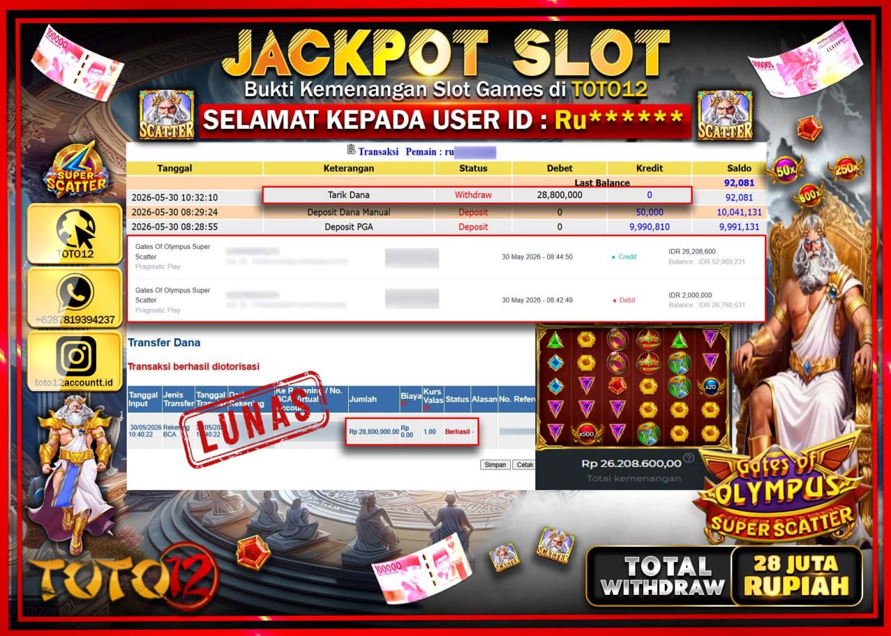 HANYA DI TOTO12 JP PASTI DI BAYAR LUNAS DAN CEPAT!!!!!! JACKPOT SLOT GAME (GATES OF OLYMPUS SUPER SCATTER) Rp28.800.000!!!!