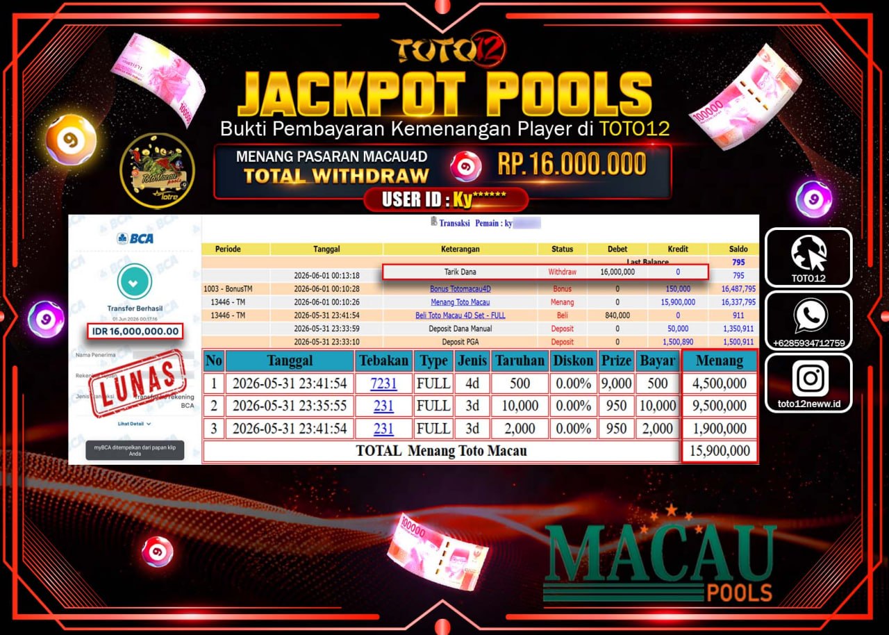HANYA DI TOTO12 JP PASTI DI BAYAR LUNAS DAN CEPAT!!!!!! JACKPOT POOLS PASARAN (MACAU 4D) Rp16.000.000!!!!