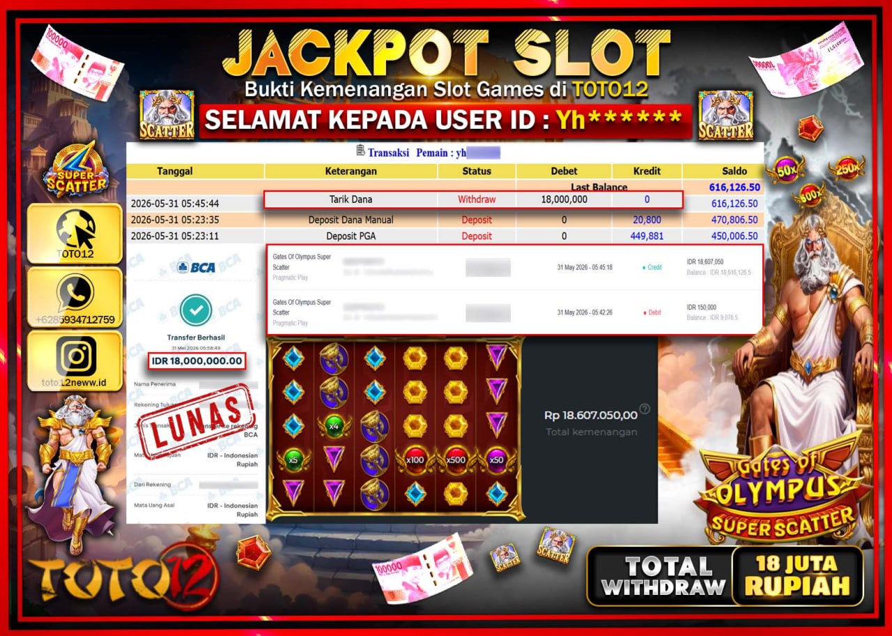 HANYA DI TOTO12 JP PASTI DI BAYAR LUNAS DAN CEPAT!!!!!! JACKPOT SLOT GAME (GATES OF OLYMPUS SUPER SCATTER) Rp18.000.000!!!!