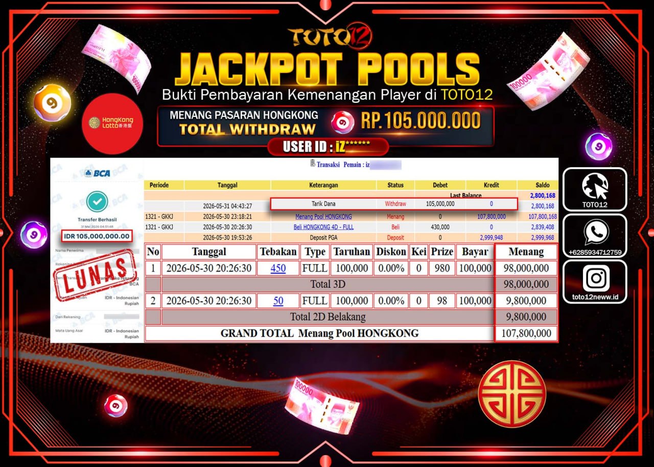HANYA DI TOTO12 JP PASTI DI BAYAR LUNAS DAN CEPAT!!!!!! JACKPOT POOLS PASARAN (HONGKONG) Rp105.000.000!!!!