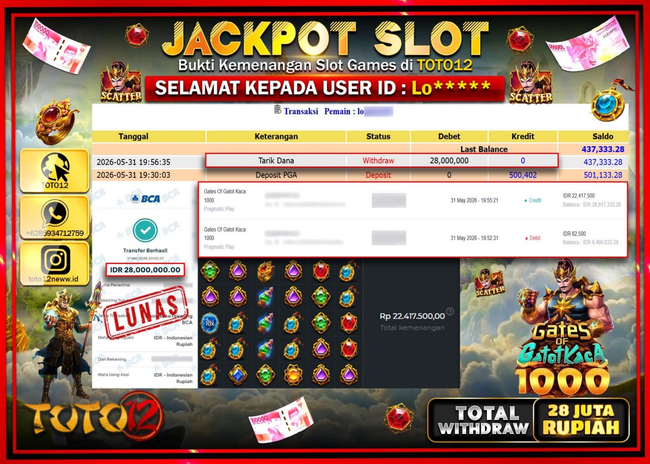 HANYA DI TOTO12 JP PASTI DI BAYAR LUNAS DAN CEPAT!!!!!! JACKPOT SLOT GAME (GATES OF GATOTKACA 1000) Rp28.000.000!!!!