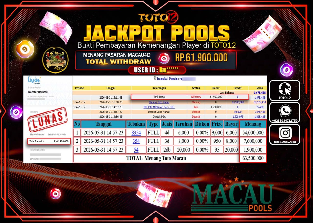 HANYA DI TOTO12 JP PASTI DI BAYAR LUNAS DAN CEPAT!!!!!! JACKPOT POOLS PASARAN (MACAU 4D) Rp61.900.000!!!!