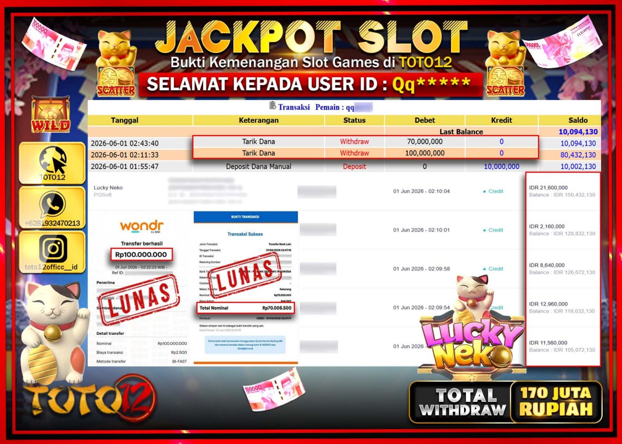 HANYA DI TOTO12 JP PASTI DI BAYAR LUNAS DAN CEPAT!!!!!! JACKPOT SLOT GAME (LUCKY NEKO) Rp170.000.000!!!!