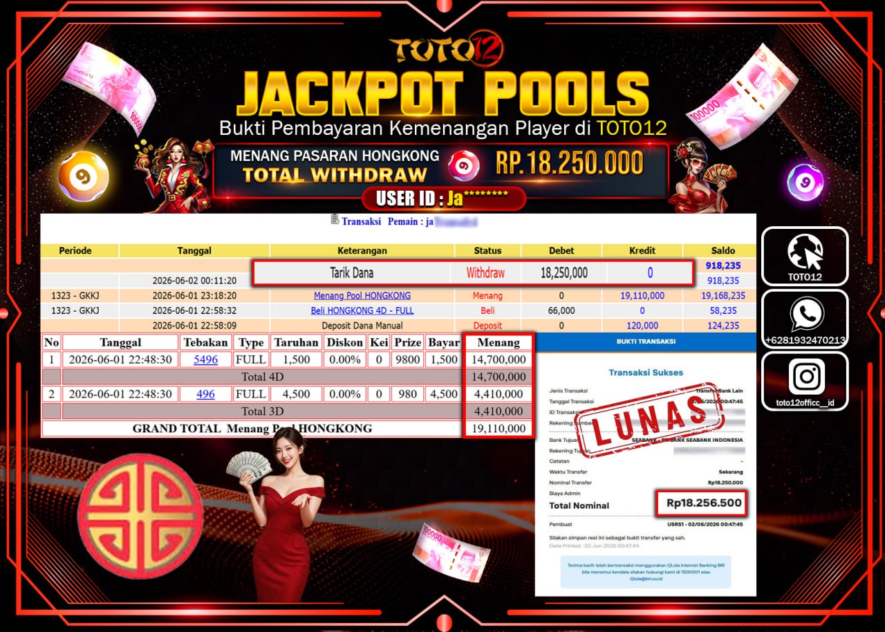 HANYA DI TOTO12 JP PASTI DI BAYAR LUNAS DAN CEPAT!!!!!! JACKPOT POOLS PASARAN (HONGKONG) Rp18.250.000!!!!