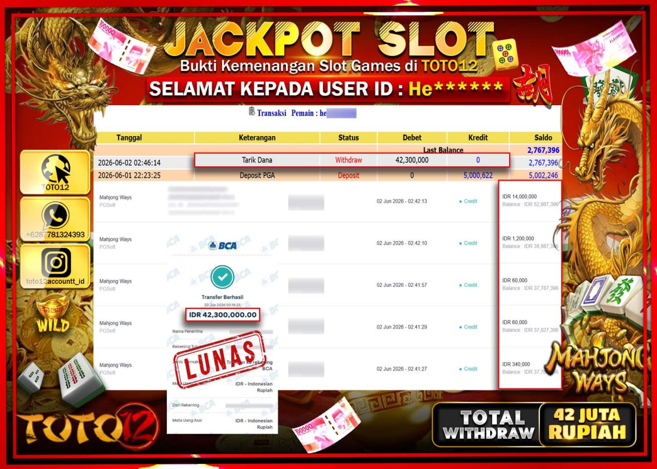 HANYA DI TOTO12 JP PASTI DI BAYAR LUNAS DAN CEPAT!!!!!! JACKPOT SLOT GAME (MAHJONG WAYS) Rp42.300.000!!!!
