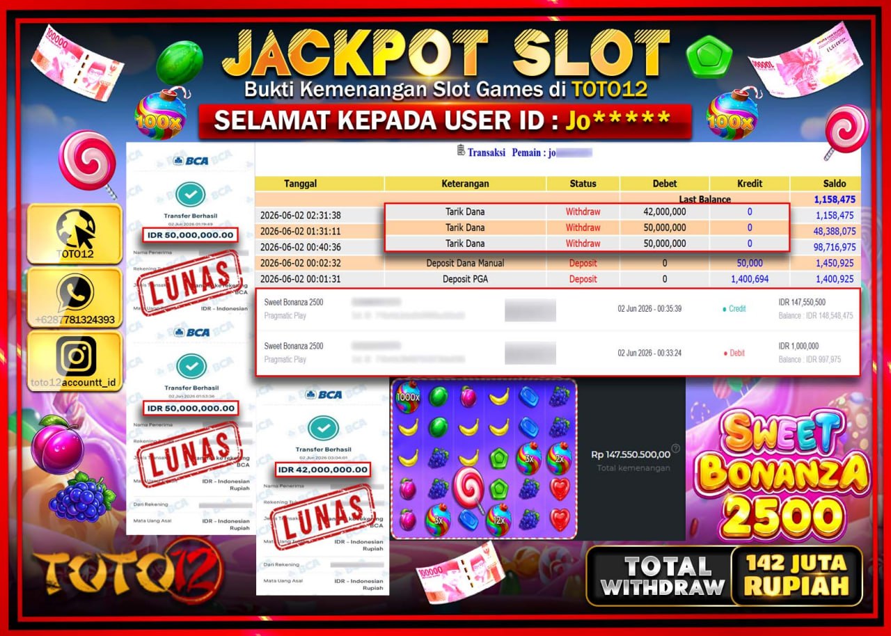 hanya-di-toto12-jp-pasti-di-bayar-lunas-dan-cepat-jackpot-slot-game-sweet-bonanza-2500-rp142000000-08-27-42-2026-06-03
