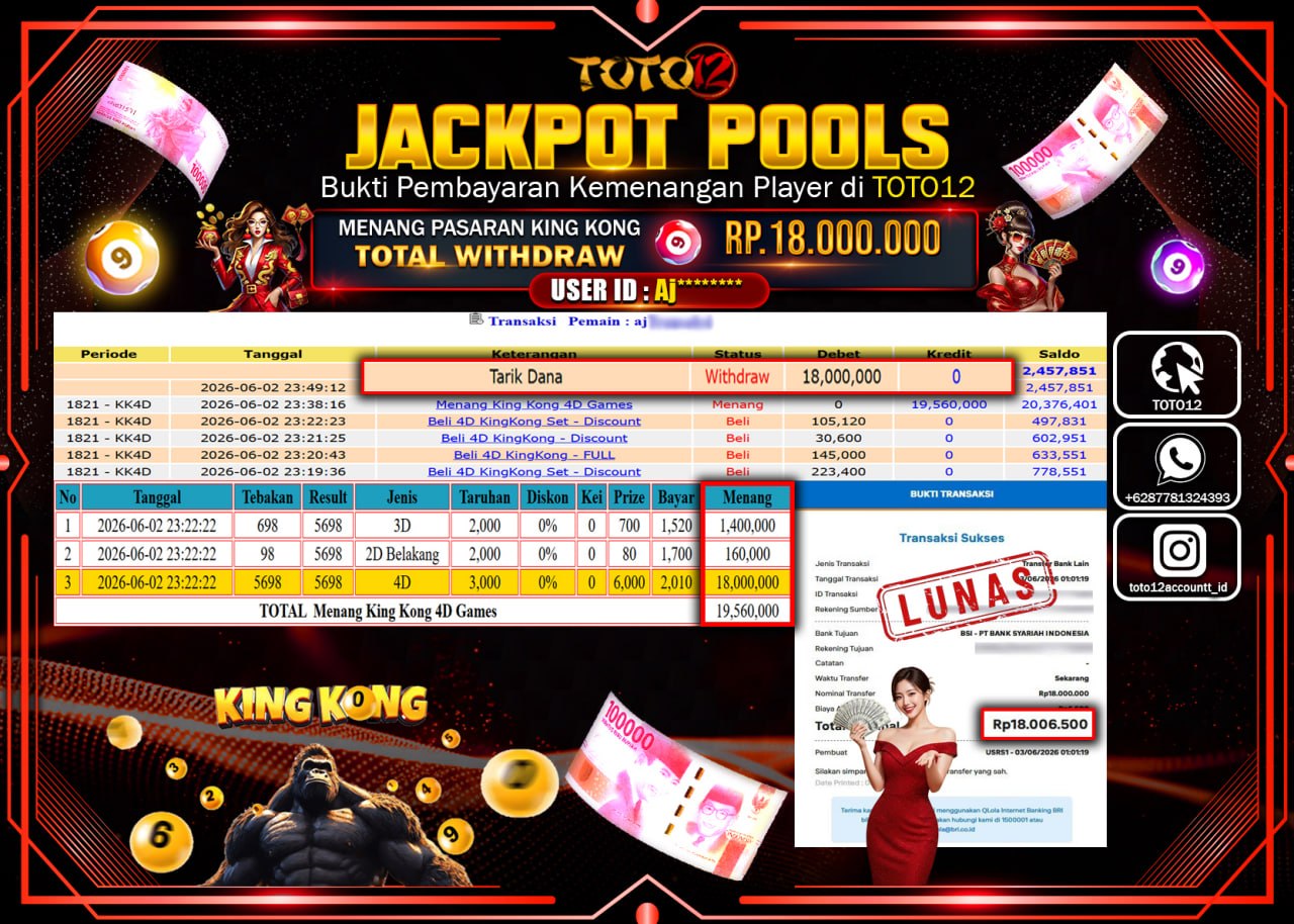 HANYA DI TOTO12 JP PASTI DI BAYAR LUNAS DAN CEPAT!!!!!! JACKPOT POOLS PASARAN (KINGKONG) Rp18.000.000!!!!