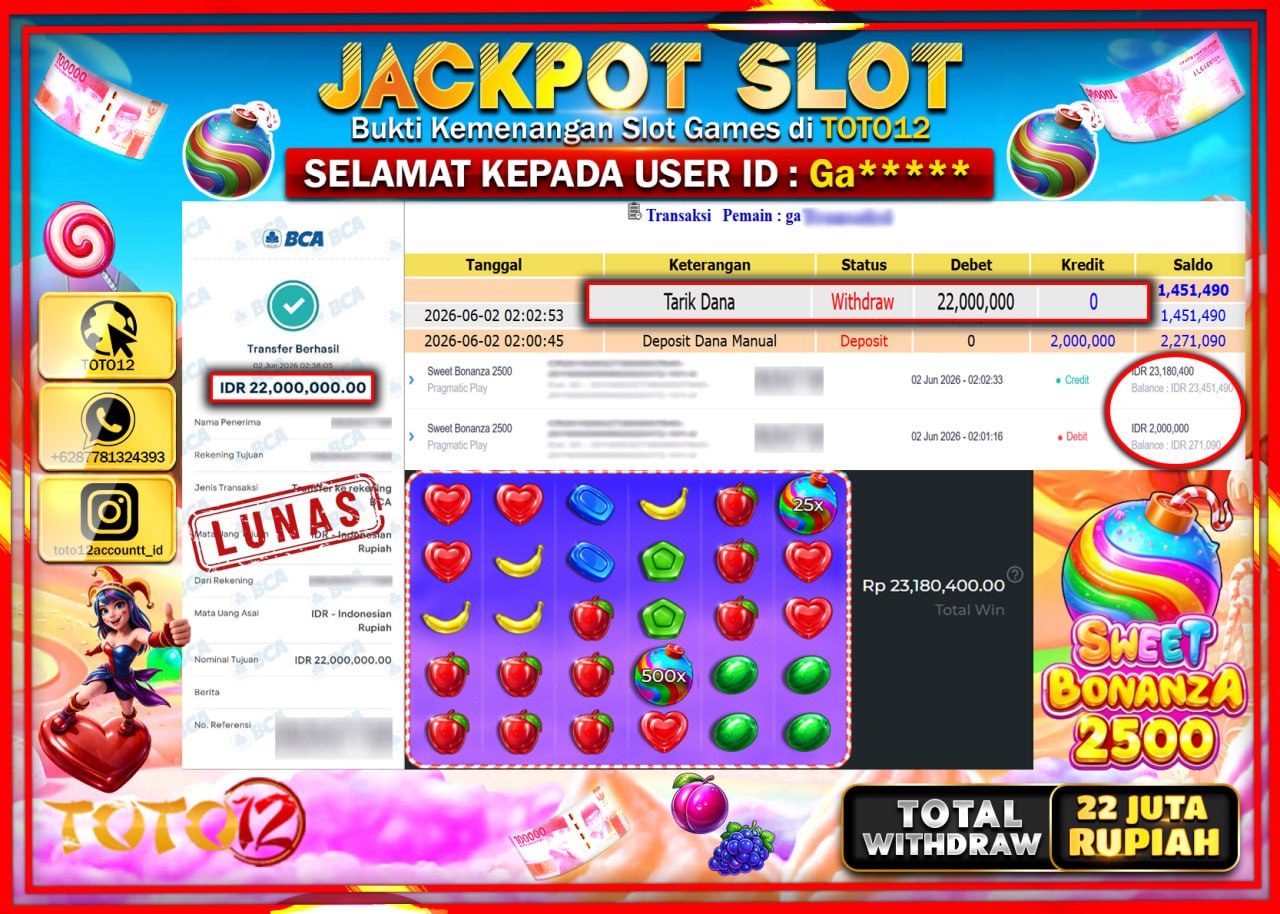 HANYA DI TOTO12 JP PASTI DI BAYAR LUNAS DAN CEPAT!!!!!! JACKPOT SLOT GAME (SWEET BONANZA 2500) Rp22.000.000!!!!