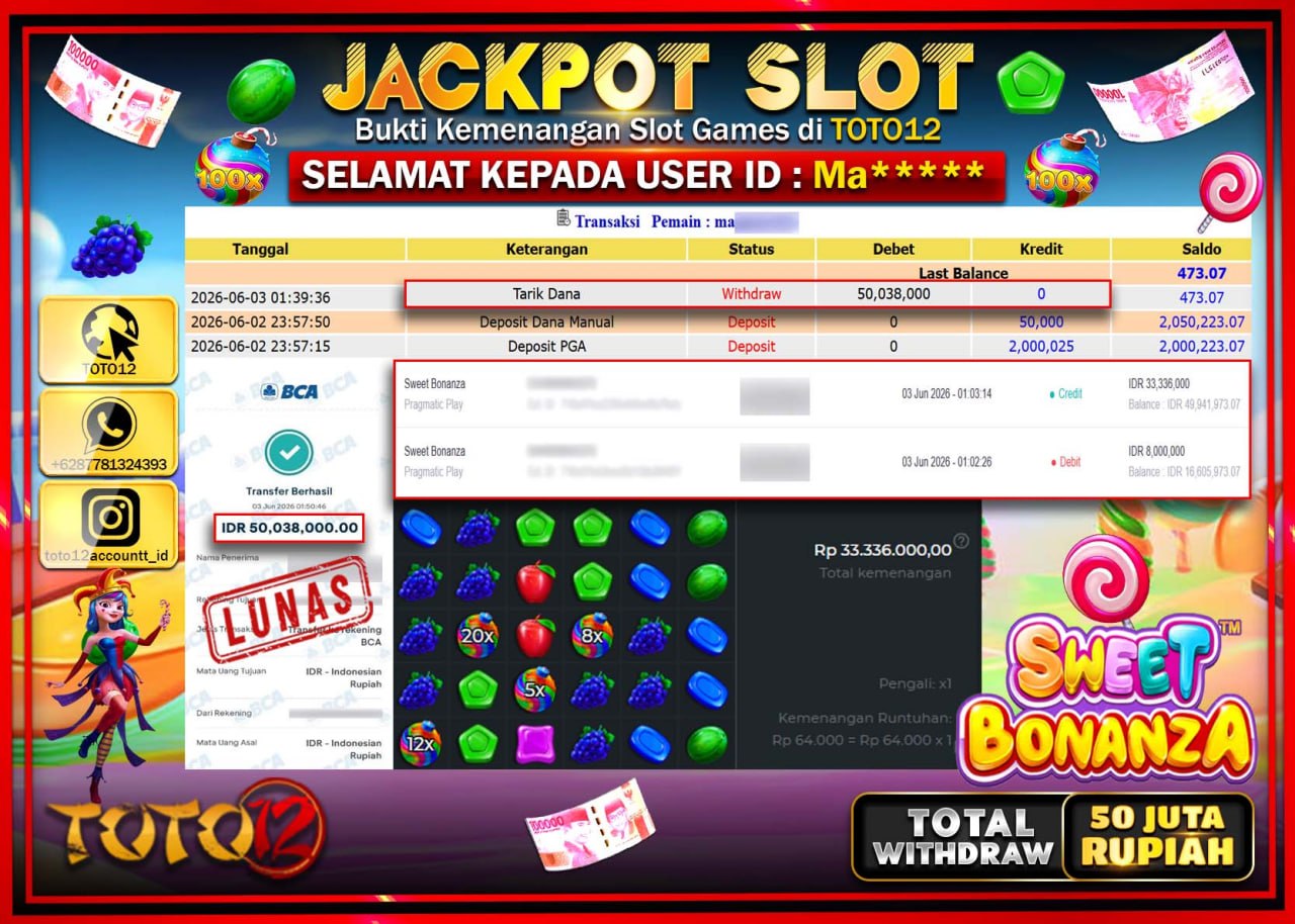 HANYA DI TOTO12 JP PASTI DI BAYAR LUNAS DAN CEPAT!!!!!! JACKPOT SLOT GAME (SWEET BONANZA) Rp50.038.000!!!!