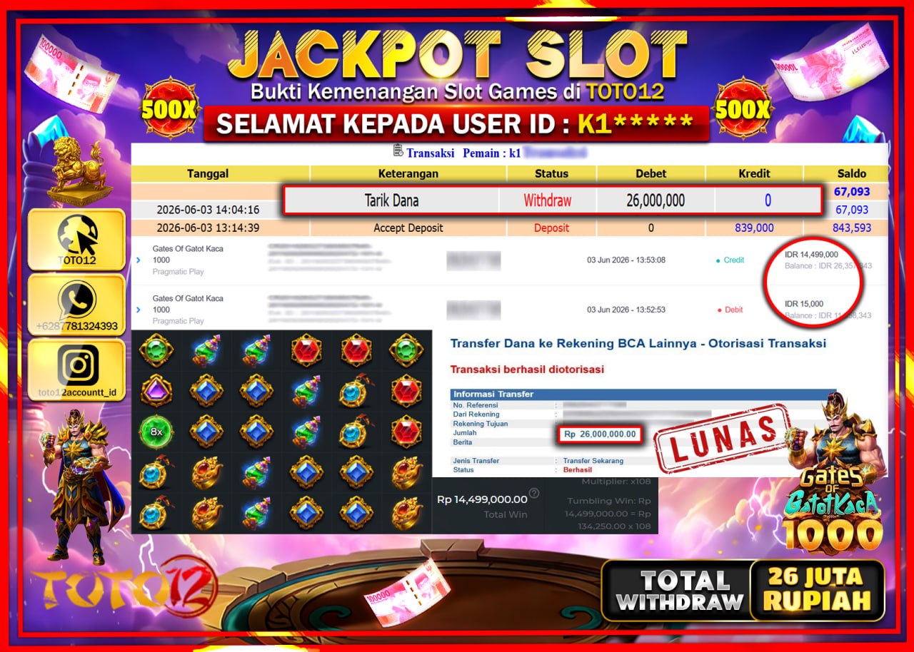 HANYA DI TOTO12 JP PASTI DI BAYAR LUNAS DAN CEPAT!!!!!! JACKPOT SLOT GAME (GATES OF GATOTKACA 1000) Rp26.000.000!!!!