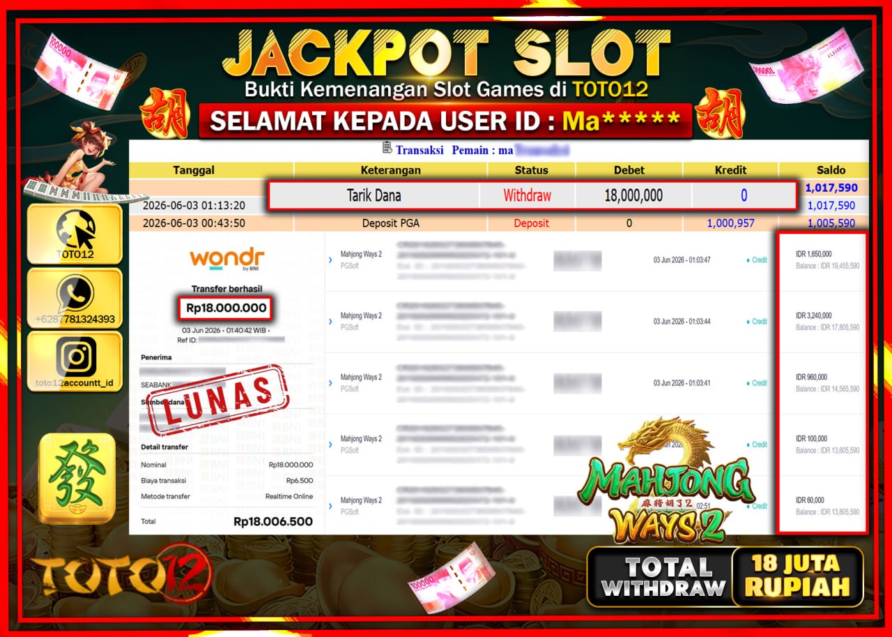 HANYA DI TOTO12 JP PASTI DI BAYAR LUNAS DAN CEPAT!!!!!! JACKPOT SLOT GAME (MAHJONG WAYS 2) Rp18.000.000!!!!