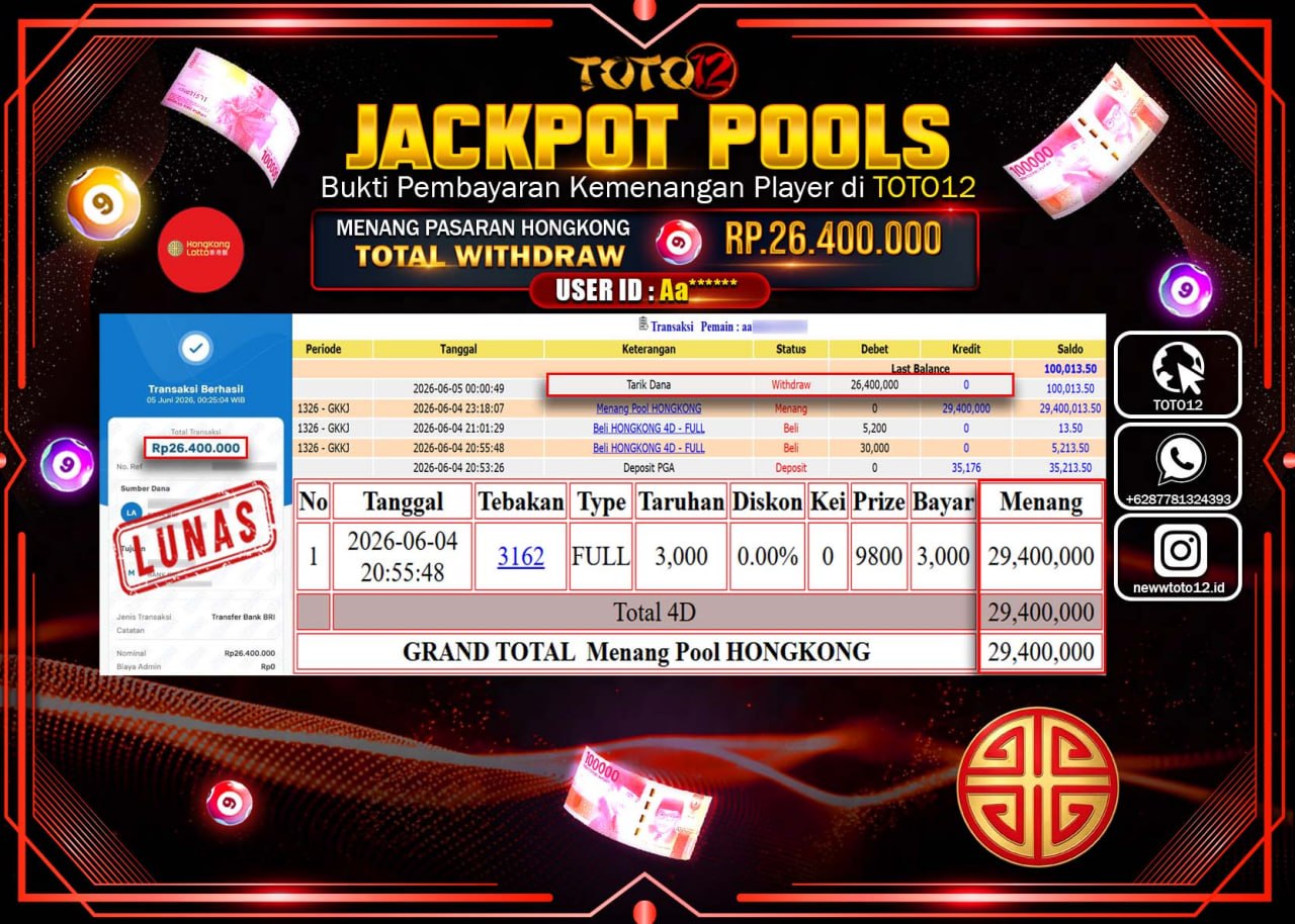 HANYA DI TOTO12 JP PASTI DI BAYAR LUNAS DAN CEPAT!!!!!! JACKPOT POOLS PASARAN (HONGKONG) Rp26.400.000!!!!