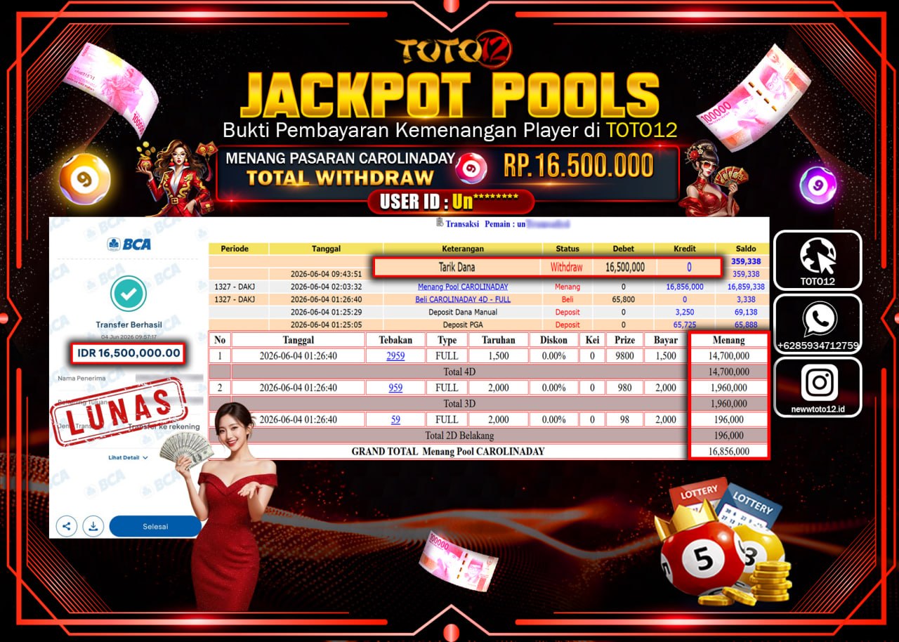 HANYA DI TOTO12 JP PASTI DI BAYAR LUNAS DAN CEPAT!!!!!! JACKPOT POOLS PASARAN (CAROLINADAY) Rp16.500.000!!!!
