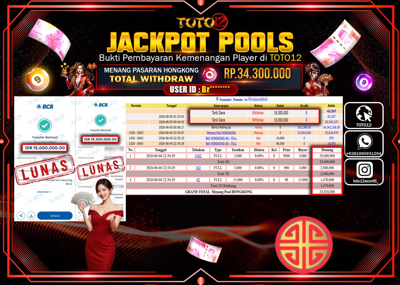 HANYA DI TOTO12 JP PASTI DI BAYAR LUNAS DAN CEPAT!!!!!! JACKPOT POOLS PASARAN (HONGKONG) Rp34.300.000!!!!