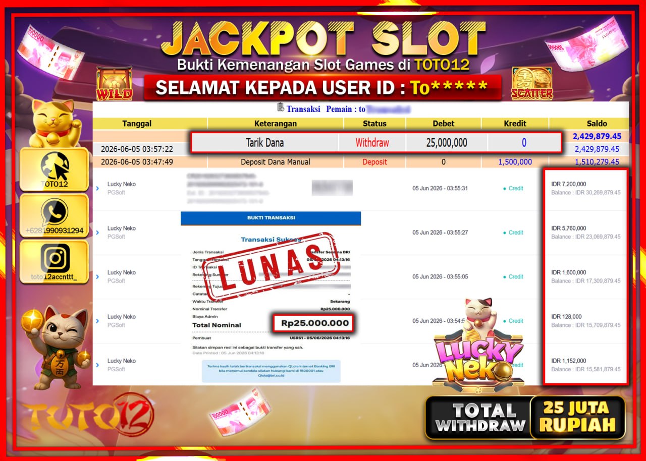 HANYA DI TOTO12 JP PASTI DI BAYAR LUNAS DAN CEPAT!!!!!! JACKPOT SLOT GAME (LUCKY NEKO) Rp25.000.000!!!!