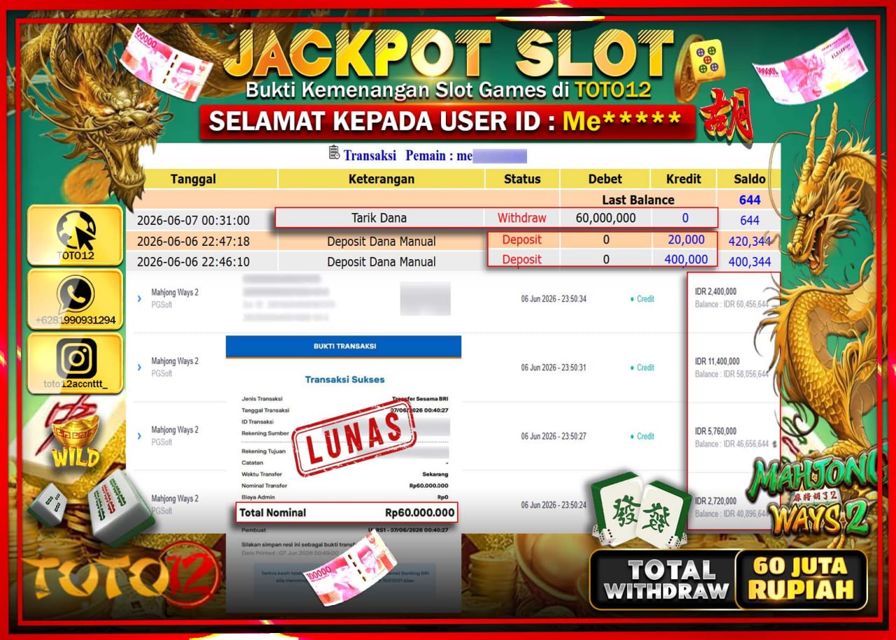HANYA DI TOTO12 JP PASTI DI BAYAR LUNAS DAN CEPAT!!!!!! JACKPOT SLOT GAME (MAHJONG WAYS 2) Rp60.000.000!!!!