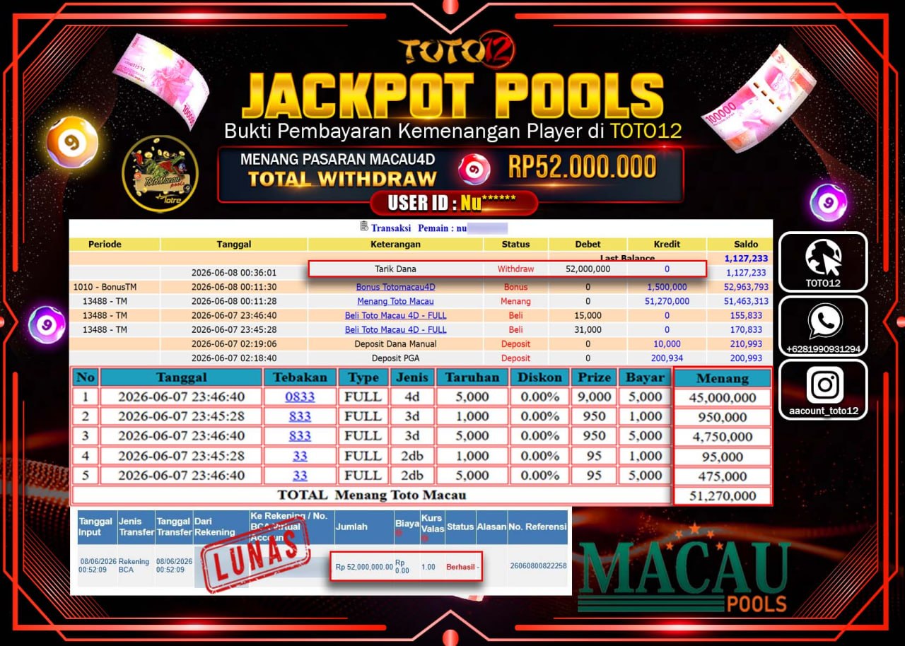 HANYA DI TOTO12 JP PASTI DI BAYAR LUNAS DAN CEPAT!!!!!! JACKPOT POOLS PASARAN (MACAU 4D) Rp52.000.000!!!!