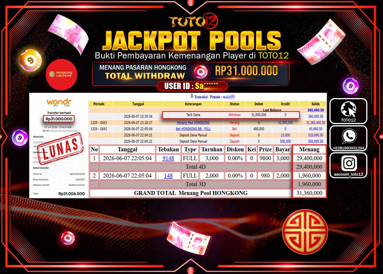 HANYA DI TOTO12 JP PASTI DI BAYAR LUNAS DAN CEPAT!!!!!! JACKPOT POOLS PASARAN (HONGKONG) Rp31.000.000!!!!
