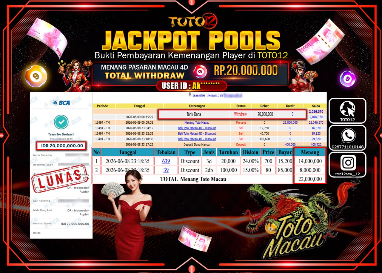 HANYA DI TOTO12 JP PASTI DI BAYAR LUNAS DAN CEPAT!!!!!! JACKPOT POOLS PASARAN (MACAU 4D) Rp20.000.000!!!!