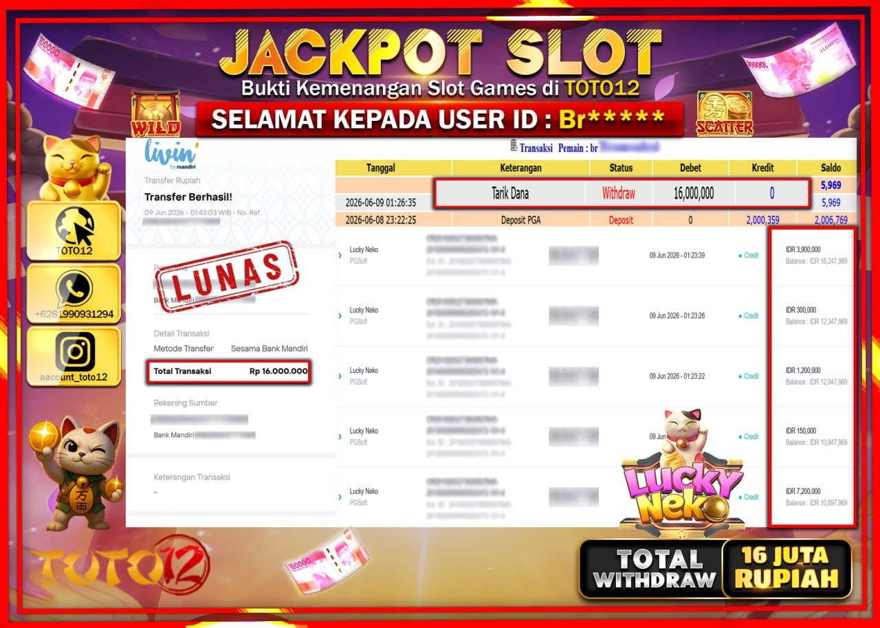HANYA DI TOTO12 JP PASTI DI BAYAR LUNAS DAN CEPAT!!!!!! JACKPOT SLOT GAME (LUCKY NEKO) Rp16.000.000!!!!