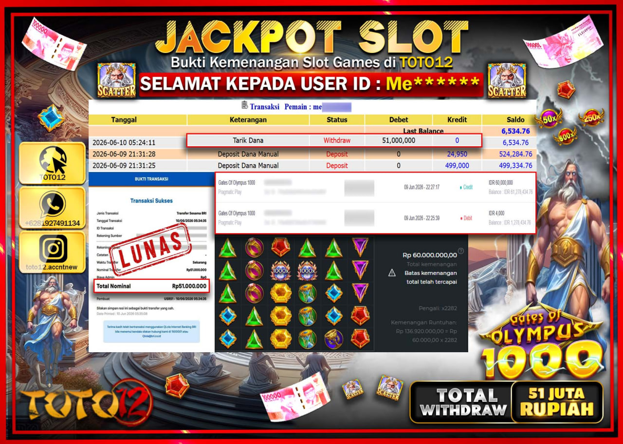 HANYA DI TOTO12 JP PASTI DI BAYAR LUNAS DAN CEPAT!!!!!! JACKPOT SLOT GAME (GATES OF OLYMPUS 1000) Rp51.000.000!!!!
