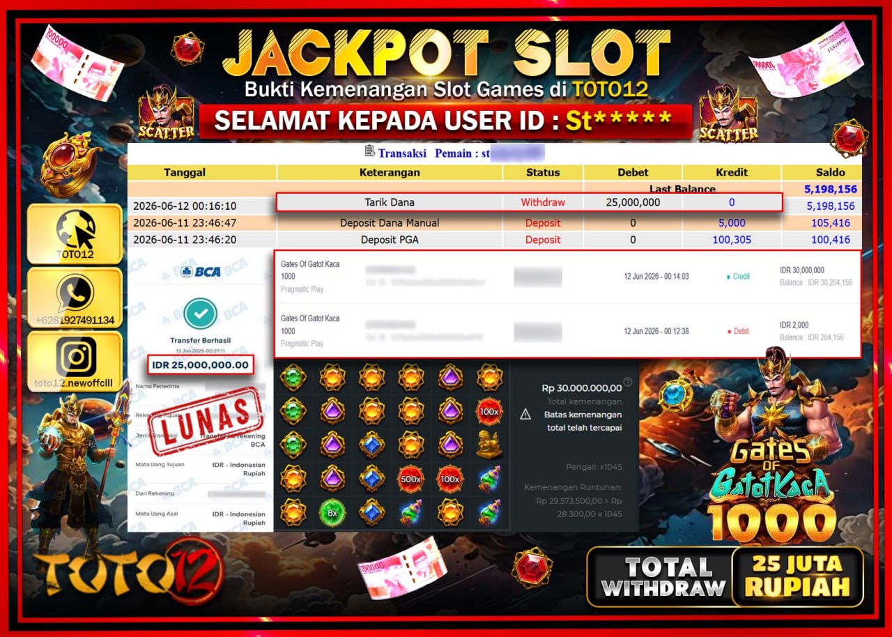 HANYA DI TOTO12 JP PASTI DI BAYAR LUNAS DAN CEPAT!!!!!! JACKPOT SLOT GAME (GATES GATOTKACA 1000) Rp25.000.000!!!!
