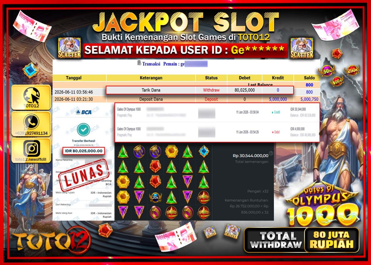HANYA DI TOTO12 JP PASTI DI BAYAR LUNAS DAN CEPAT!!!!!! JACKPOT SLOT GAME (GATES OF OLYMPUS 1000) Rp80.025.000!!!!