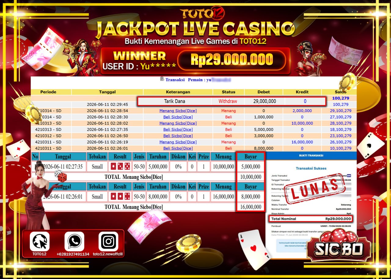 HANYA DI TOTO12 JP PASTI DI BAYAR LUNAS DAN CEPAT!!!!!! JACKPOT  LIVE GAME CASINO (SICBO DICE) Rp29.000.000!!!!