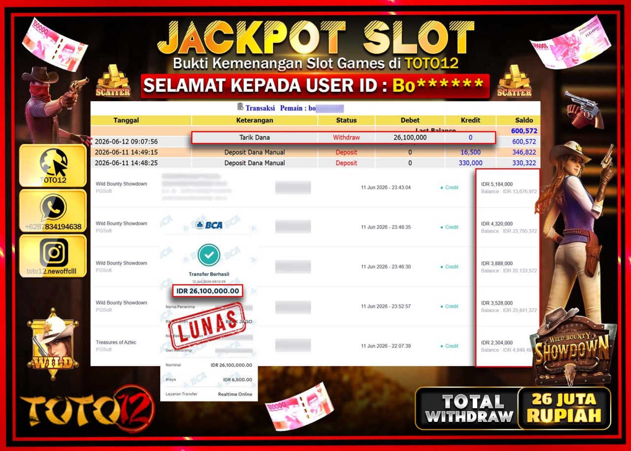 HANYA DI TOTO12 JP PASTI DI BAYAR LUNAS DAN CEPAT!!!!!! JACKPOT SLOT GAME (WILD BOUNTY SHOWDOWN) Rp26.100.000!!!!