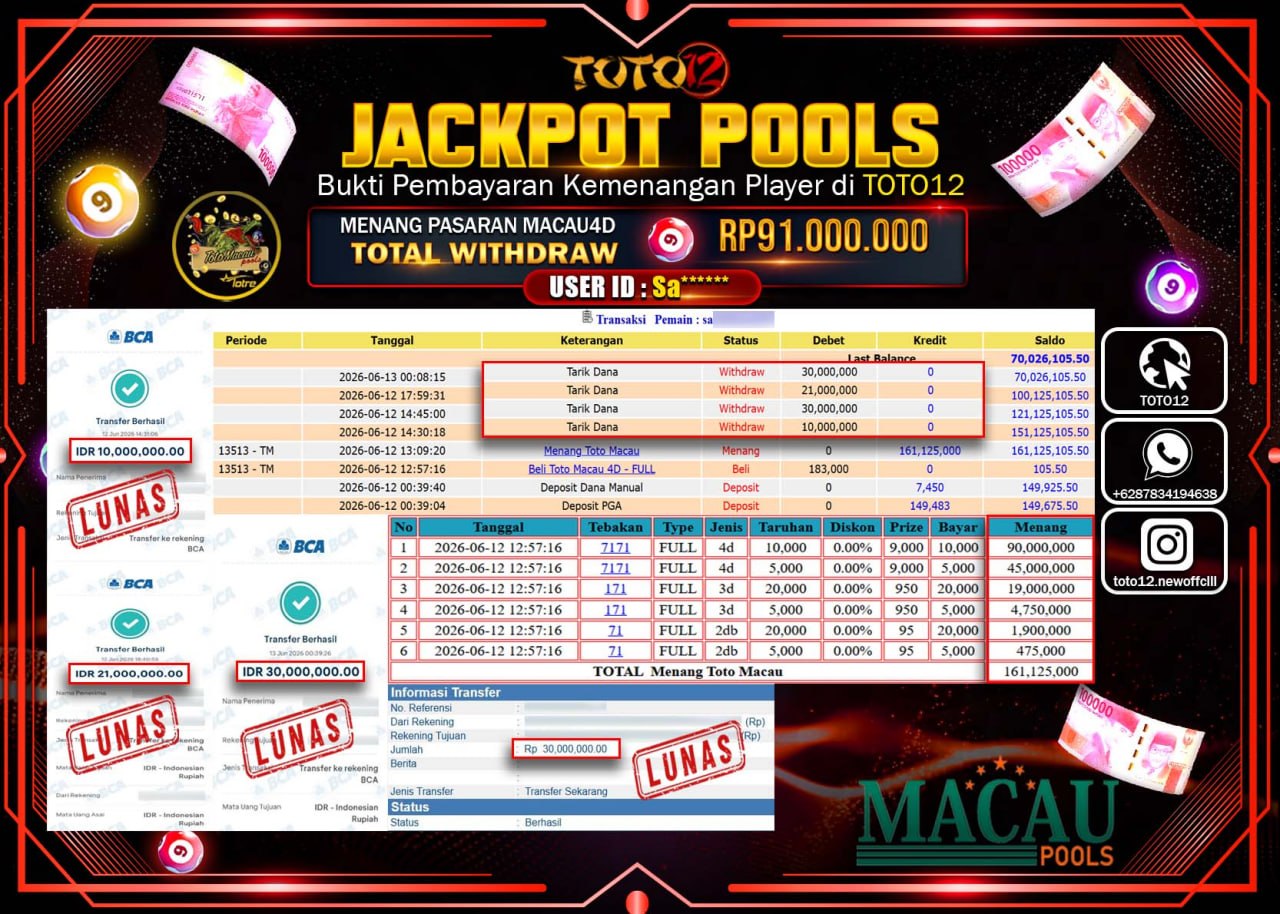 HANYA DI TOTO12 JP PASTI DI BAYAR LUNAS DAN CEPAT!!!!!! JACKPOT POOLS PASARAN (MACAU 4D) Rp91.000.000!!!!