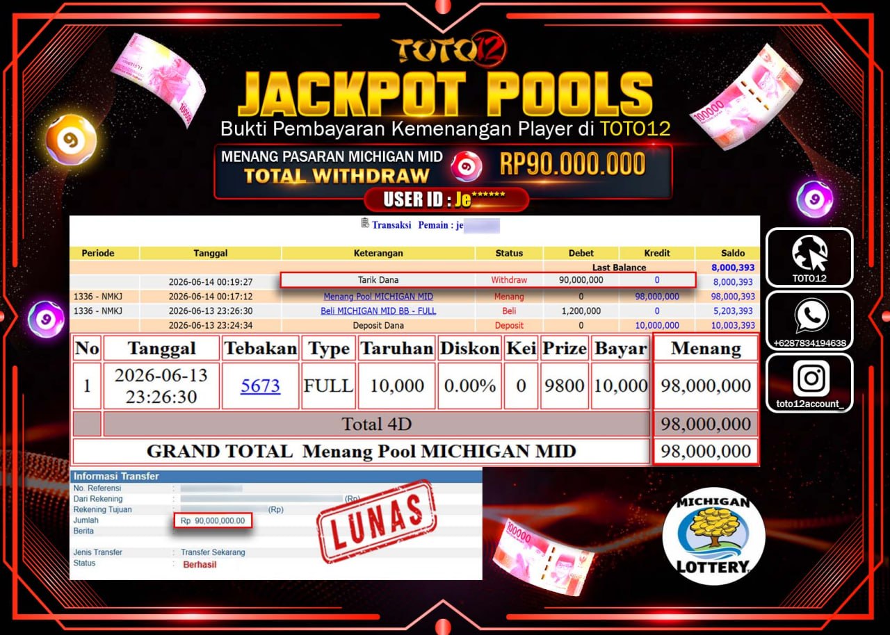 HANYA DI TOTO12 JP PASTI DI BAYAR LUNAS DAN CEPAT!!!!!! JACKPOT SLOT GAME (MICHIGAN MID) Rp90.000.000!!!!