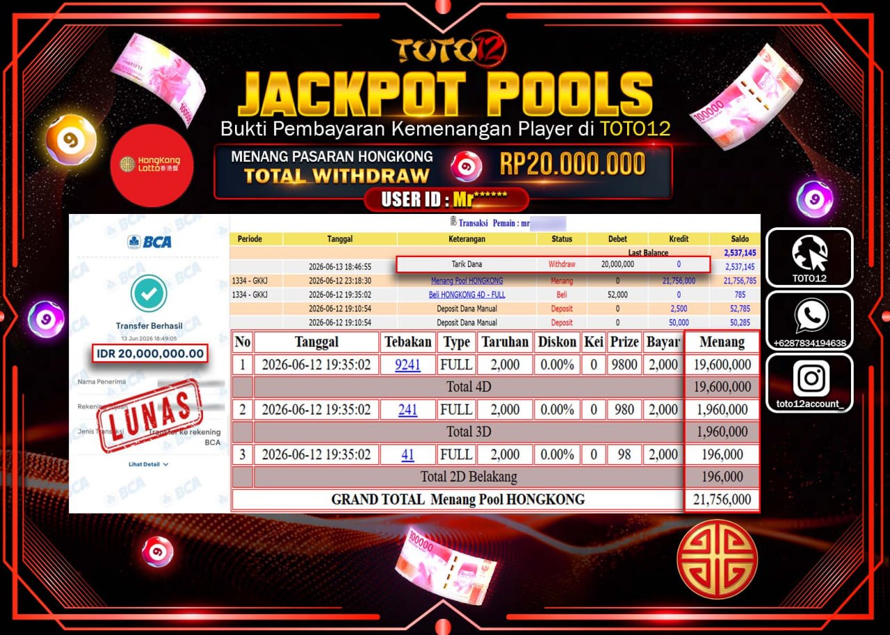 HANYA DI TOTO12 JP PASTI DI BAYAR LUNAS DAN CEPAT!!!!!! JACKPOT SLOT GAME (HONGKONG) Rp20.000.000!!!!