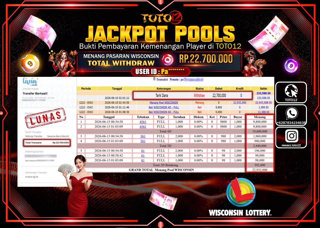 HANYA DI TOTO12 JP PASTI DI BAYAR LUNAS DAN CEPAT!!!!!! JACKPOT POOLS PASARAN (WISCONSIN) Rp22.700.000!!!!