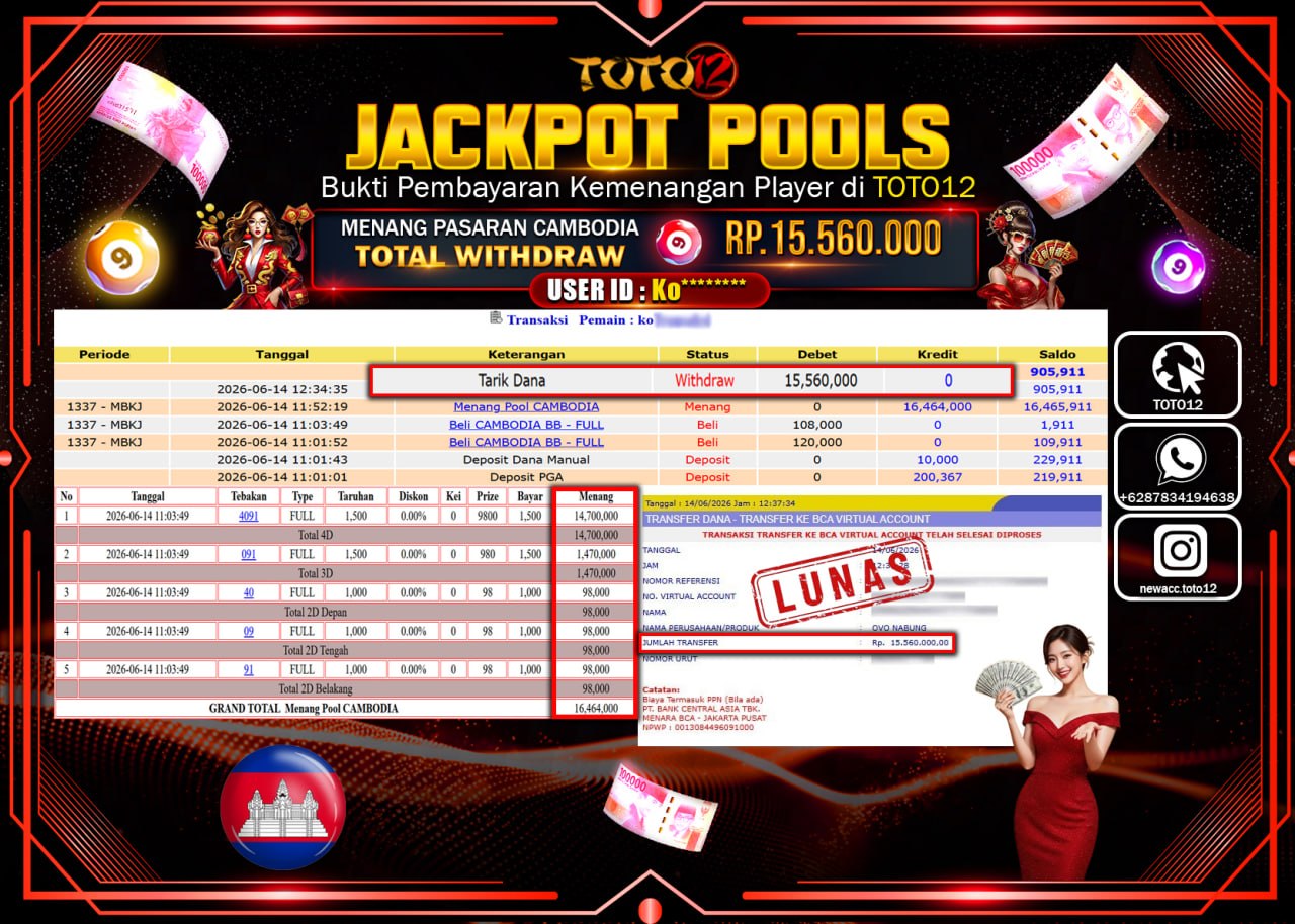 HANYA DI TOTO12 JP PASTI DI BAYAR LUNAS DAN CEPAT!!!!!! JACKPOT POOLS PASARAN (CAMBODIA) Rp15.560.000!!!!