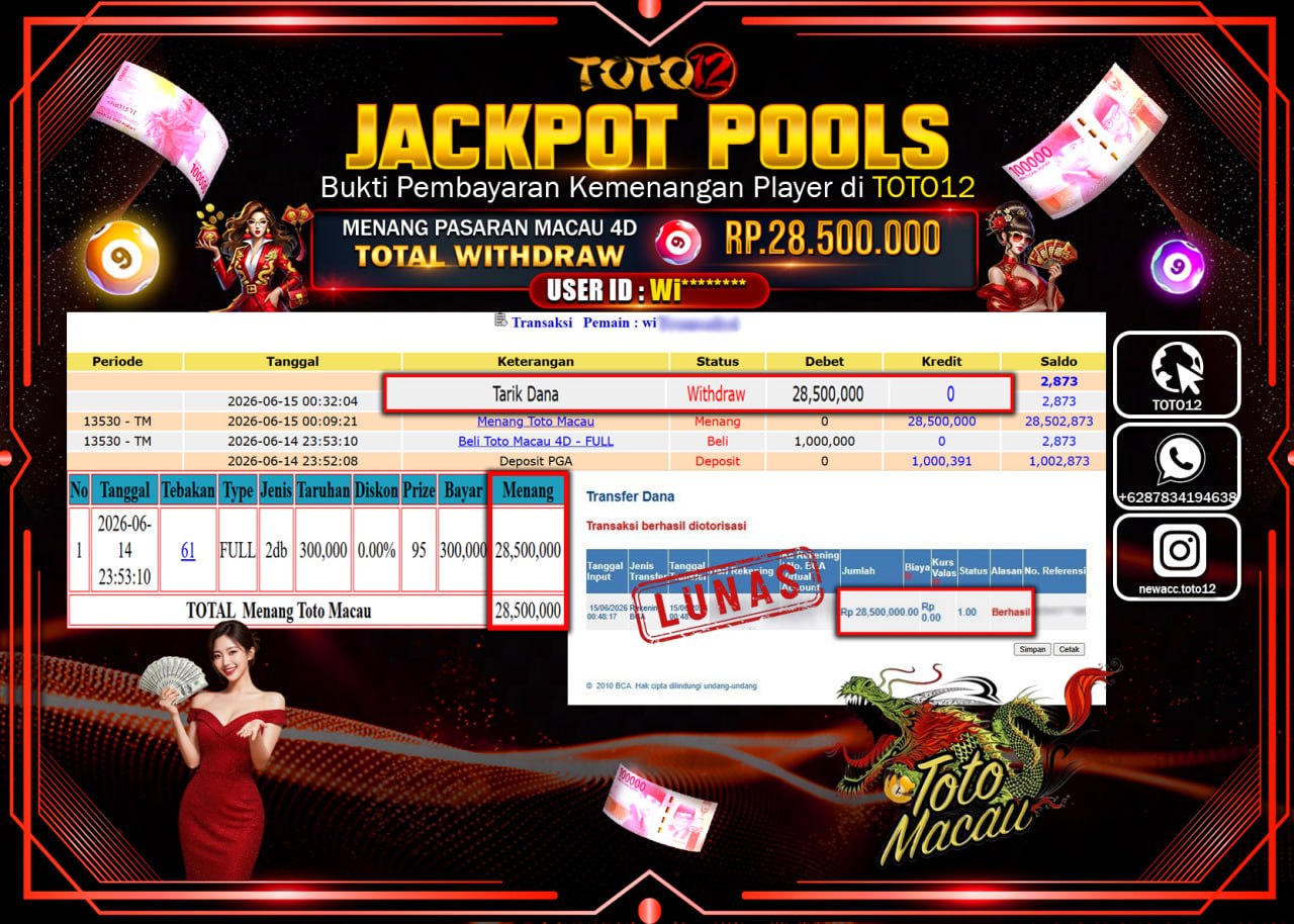 HANYA DI TOTO12 JP PASTI DI BAYAR LUNAS DAN CEPAT!!!!!! JACKPOT POOLS PASARAN (MACAU 4D) Rp28.500.000!!!!