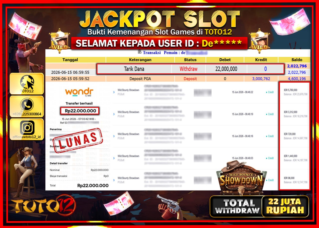 HANYA DI TOTO12 JP PASTI DI BAYAR LUNAS DAN CEPAT!!!!!! JACKPOT SLOT GAME (WILD BOUNTY SHOWDOWN) Rp22.000.000!!!!