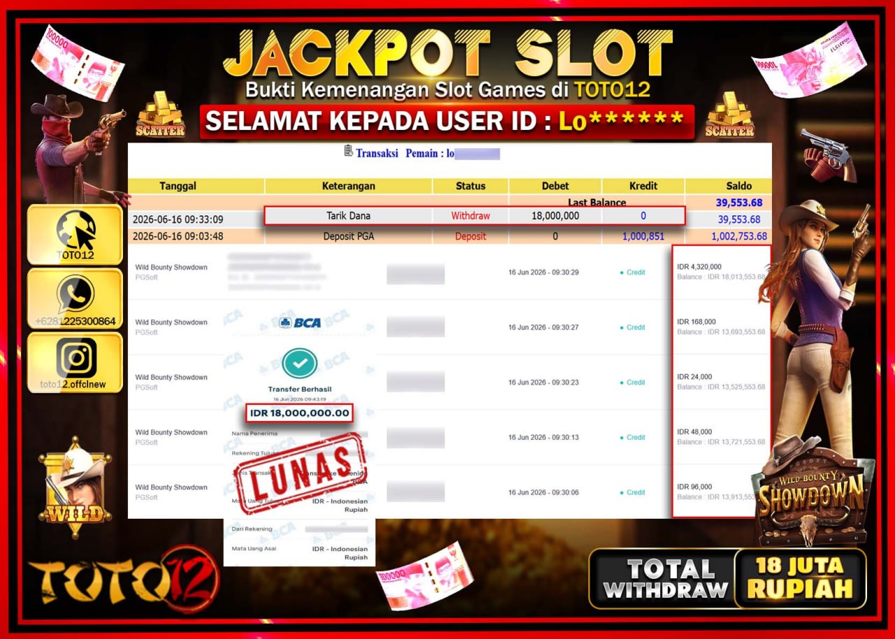 HANYA DI TOTO12 JP PASTI DI BAYAR LUNAS DAN CEPAT!!!!!! JACKPOT SLOT GAME (WILD BOUNTY SHOWDOWN) Rp18.000.000!!!!