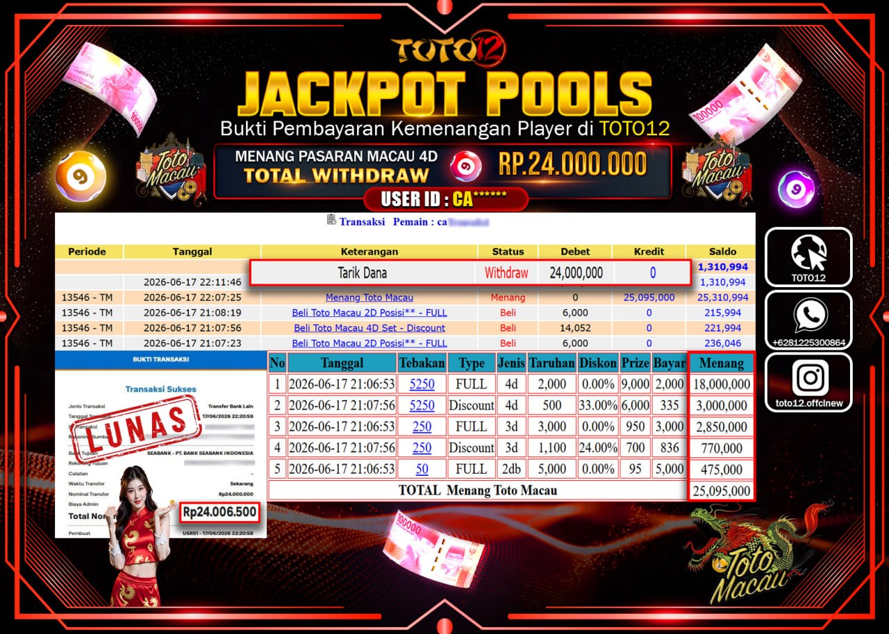 HANYA DI TOTO12 JP PASTI DI BAYAR LUNAS DAN CEPAT!!!!!! JACKPOT POOLS PASARAN (MACAU 4D) Rp24.000.000!!!!