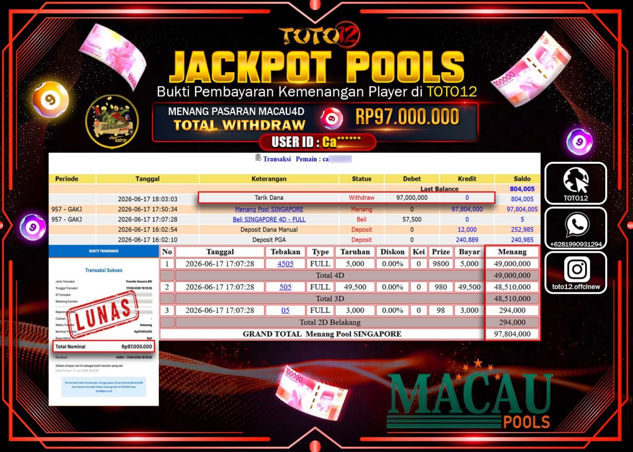 HANYA DI TOTO12 JP PASTI DI BAYAR LUNAS DAN CEPAT!!!!!! JACKPOT POOLS PASARAN (MACAU 4D) Rp97.000.000!!!!
