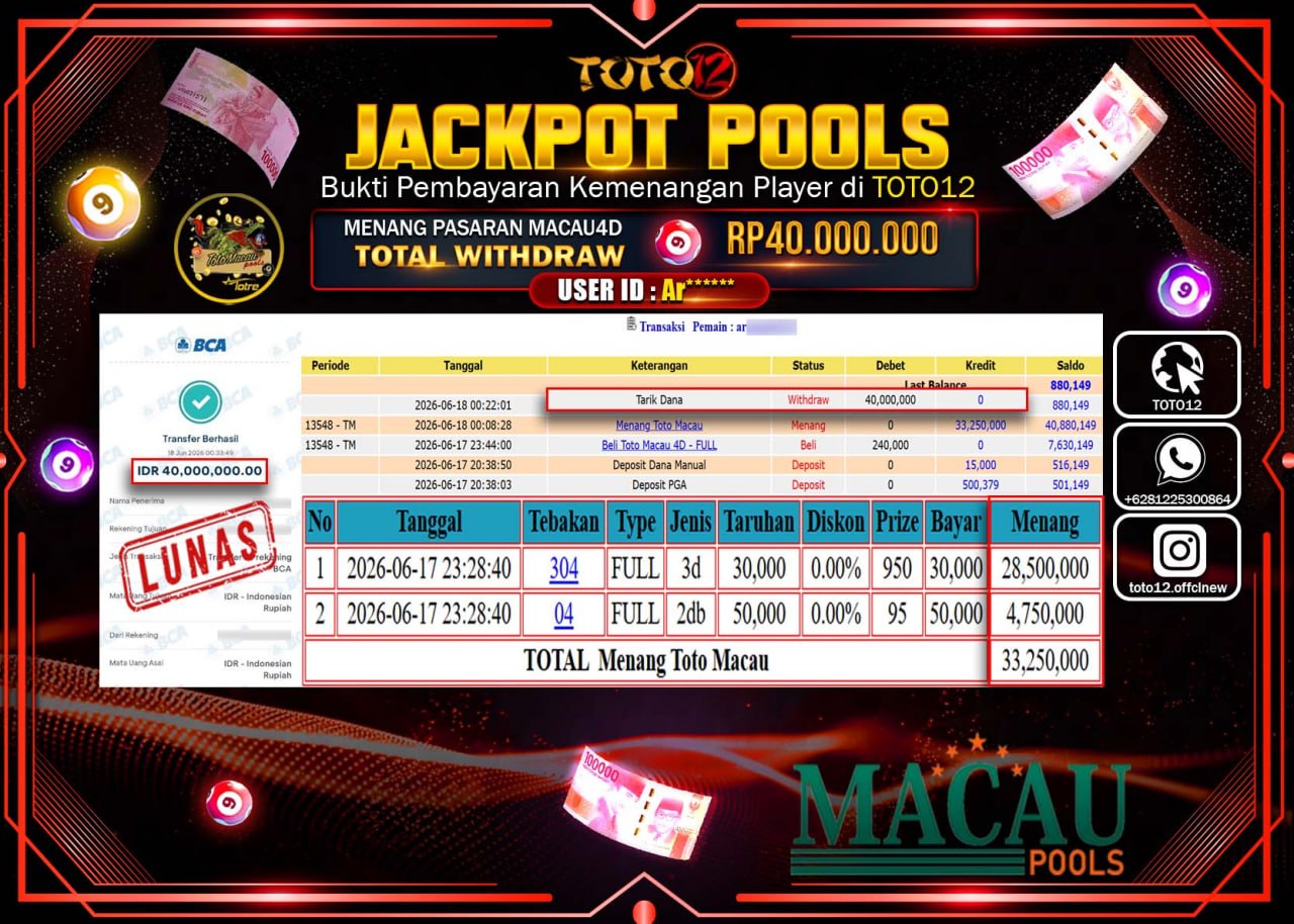 HANYA DI TOTO12 JP PASTI DI BAYAR LUNAS DAN CEPAT!!!!!! JACKPOT POOLS PASARAN (MACAU 4D) Rp40.000.000!!!!