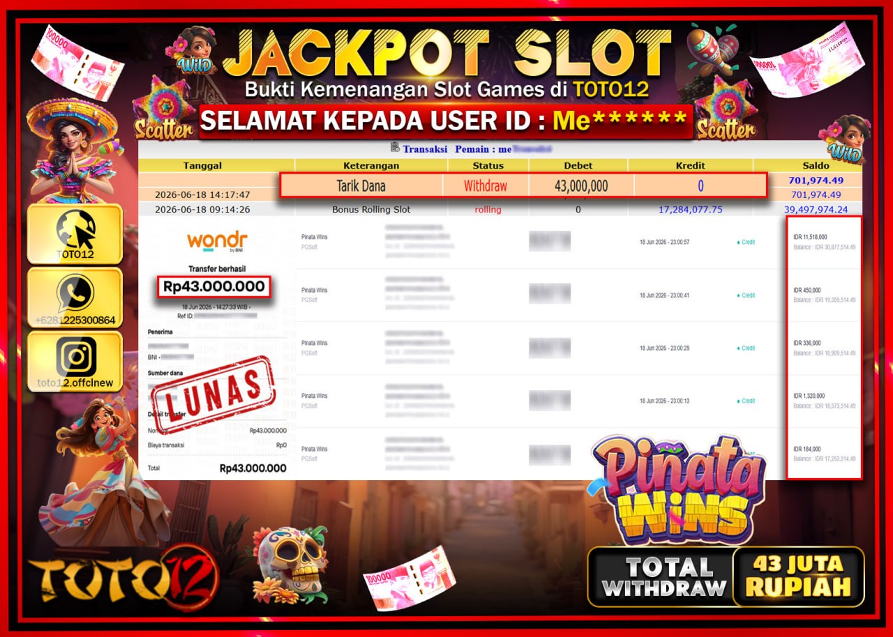 HANYA DI TOTO12 JP PASTI DI BAYAR LUNAS DAN CEPAT!!!!!! JACKPOT SLOT GAME (PINATA WINS) Rp43.000.000!!!!