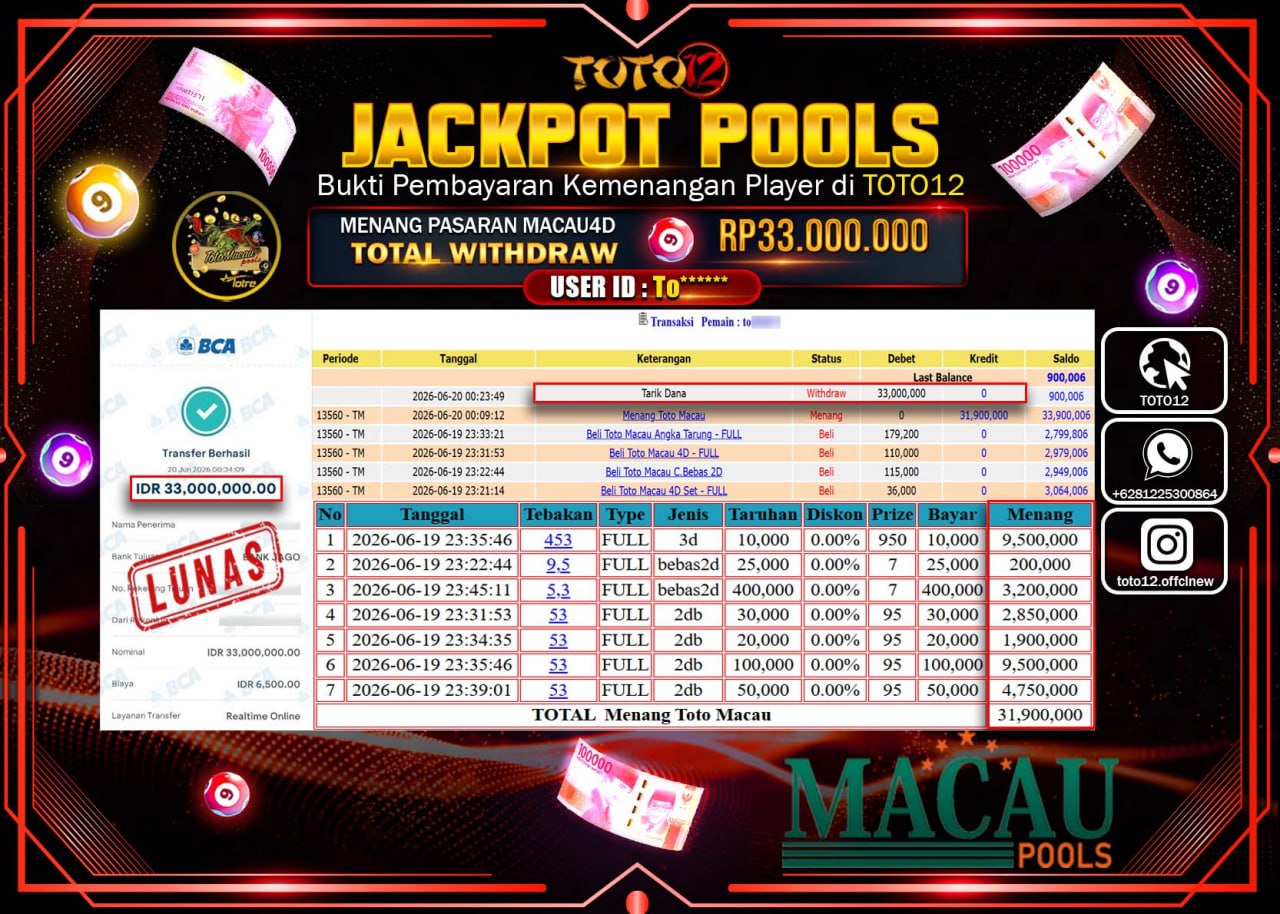 HANYA DI TOTO12 JP PASTI DI BAYAR LUNAS DAN CEPAT!!!!!! JACKPOT POOLS PASARAN (MACAU 4D) Rp33.000.000!!!!