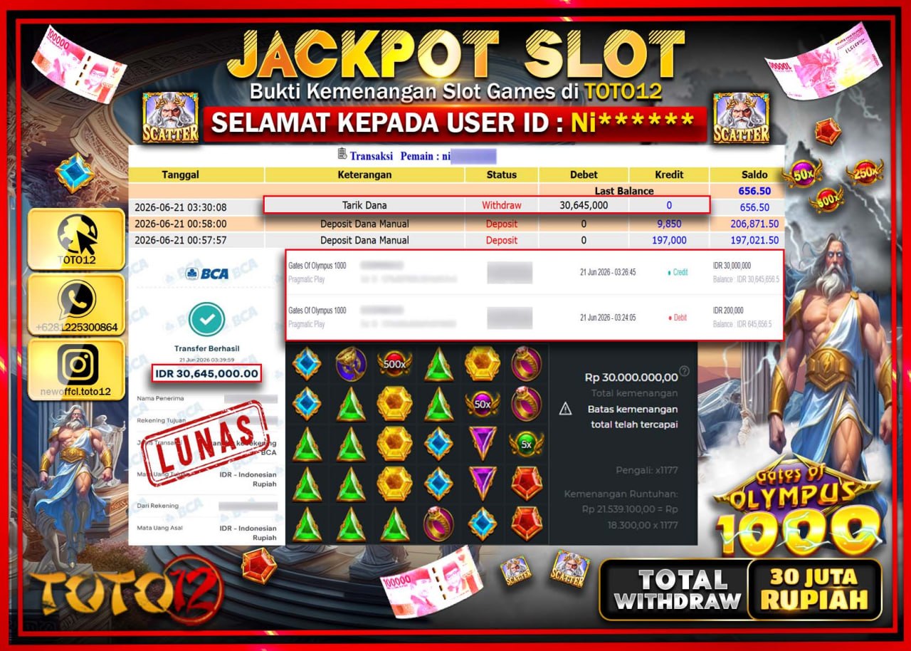 HANYA DI TOTO12 JP PASTI DI BAYAR LUNAS DAN CEPAT!!!!!! JACKPOT SLOT GAME (GATES OF OLYMPUS 1000) Rp30.645.000!!!!