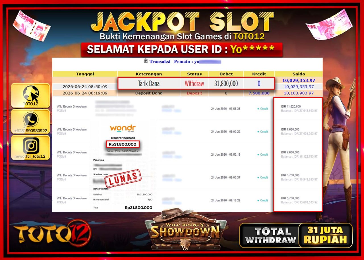 HANYA DI TOTO12 JP PASTI DI BAYAR LUNAS DAN CEPAT!!!!!! JACKPOT SLOT GAME (WILD BOUNTY SHOWDOWN) Rp31.800.000!!!!