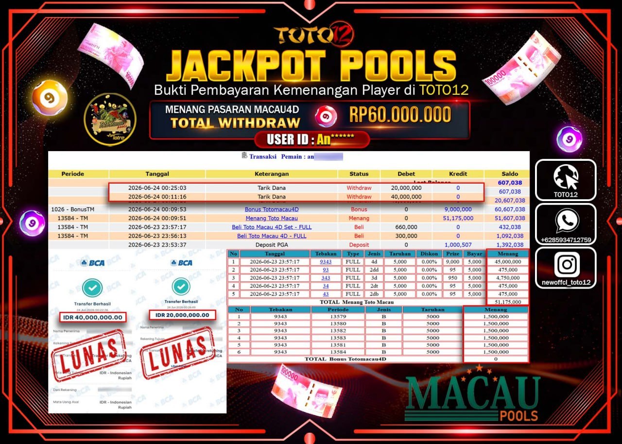 HANYA DI TOTO12 JP PASTI DI BAYAR LUNAS DAN CEPAT!!!!!! JACKPOT POOLS PASARAN (MACAU 4D) Rp60.000.000!!!!