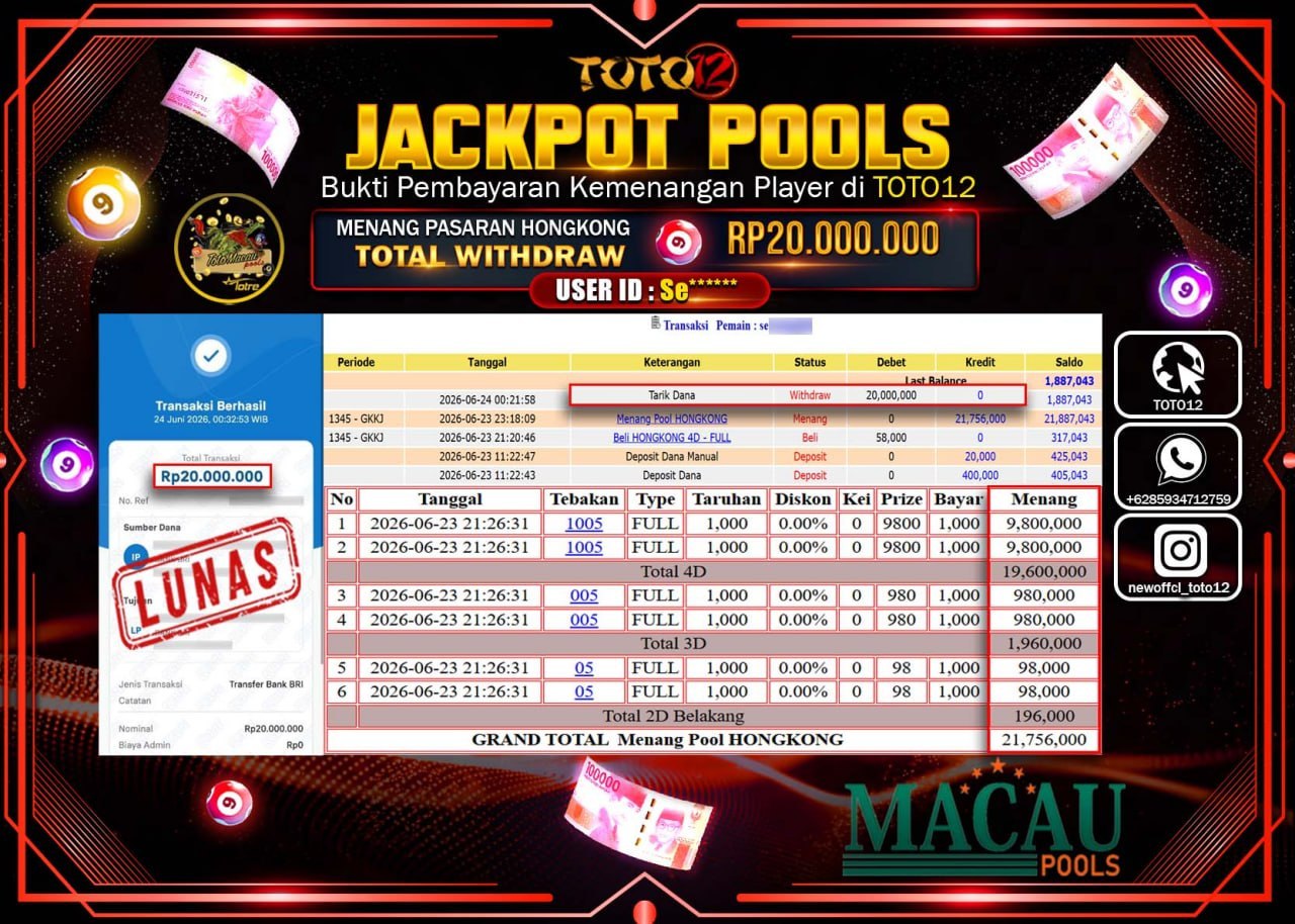 HANYA DI TOTO12 JP PASTI DI BAYAR LUNAS DAN CEPAT!!!!!! JACKPOT POOLS PASARAN (HONGKONG) Rp20.000.000!!!!