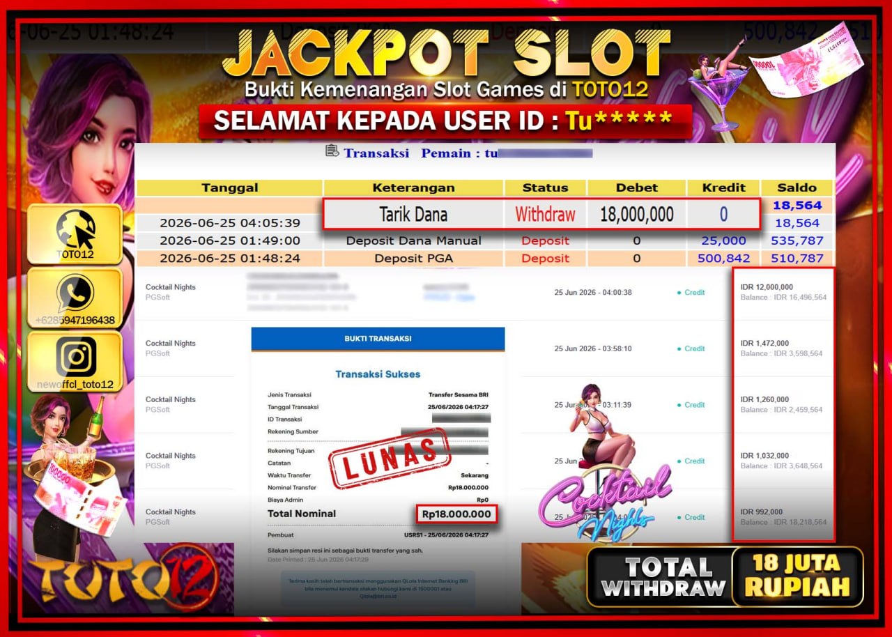 HANYA DI TOTO12 JP PASTI DI BAYAR LUNAS DAN CEPAT!!!!!! JACKPOT SLOT GAME (COCKTAIL NIGHTS) Rp18.000.000!!!!
