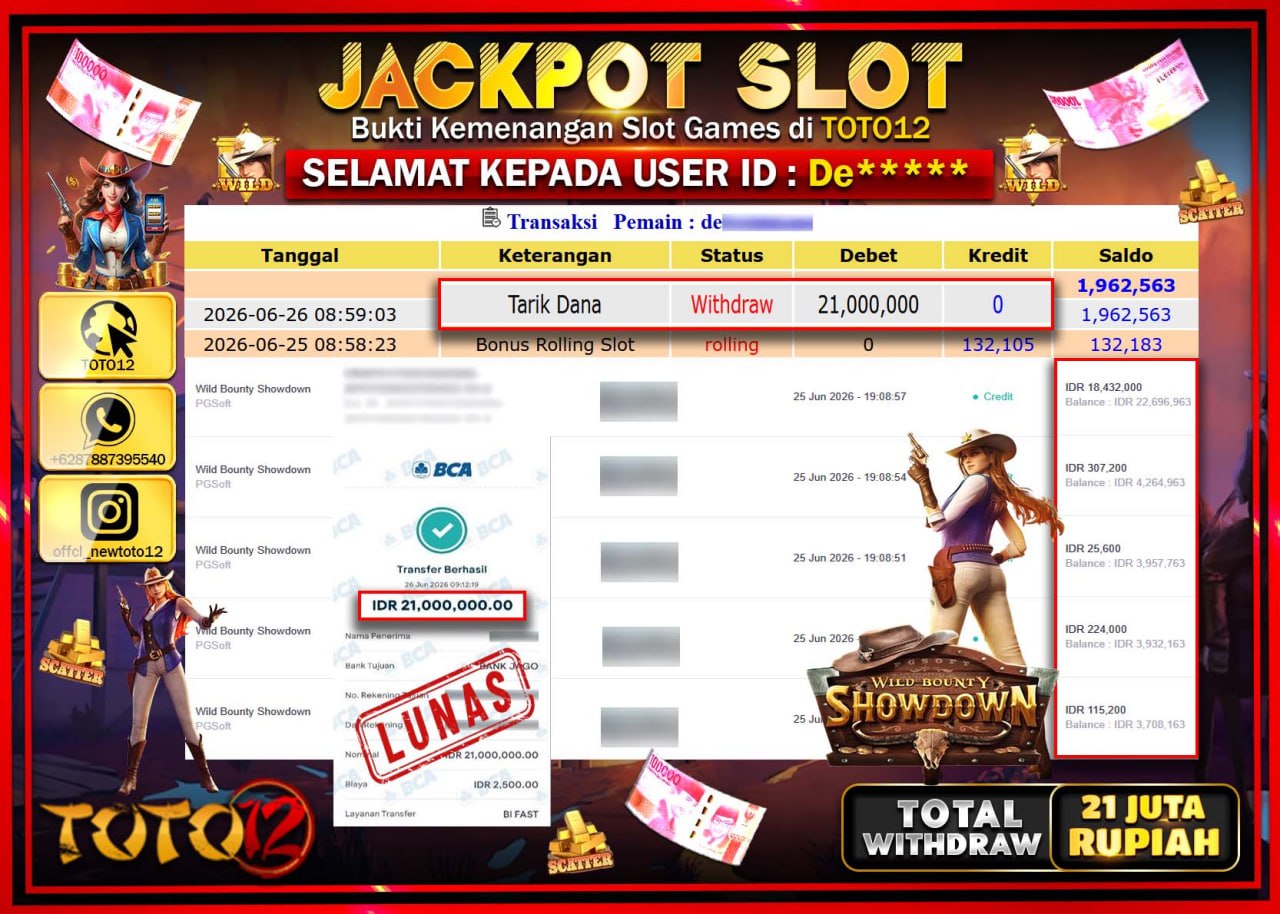HANYA DI TOTO12 JP PASTI DI BAYAR LUNAS DAN CEPAT!!!!!! JACKPOT SLOT GAME (WILD BOUNTY SHOWDOWN) Rp21.000.000!!!!