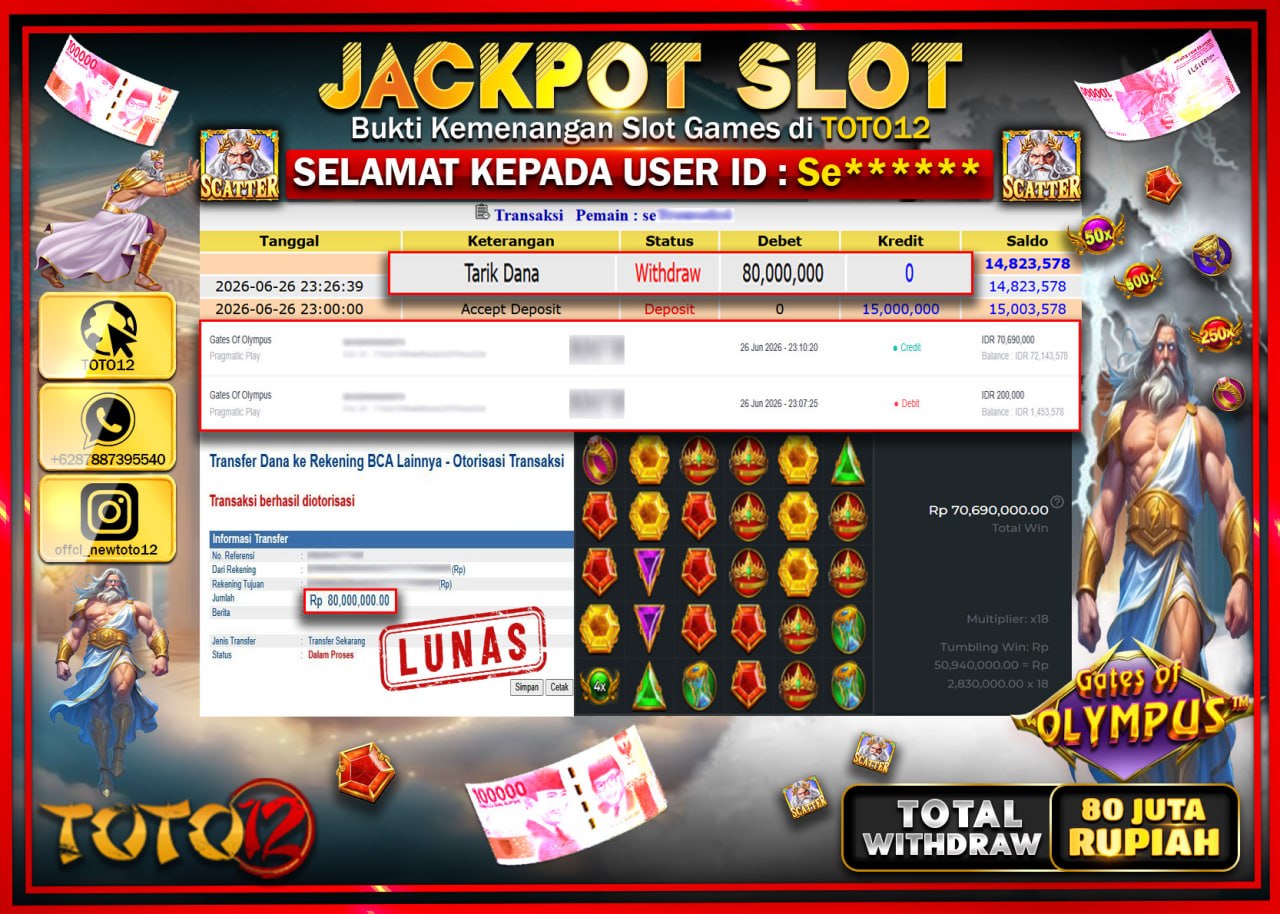 HANYA DI TOTO12 JP PASTI DI BAYAR LUNAS DAN CEPAT!!!!!! JACKPOT SLOT GAME (GATES OF OLYMPUS) Rp80.000.000!!!!